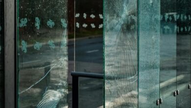 session abandonment rate analysis